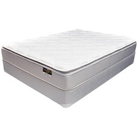 Queen Pillow Top Mattress Set