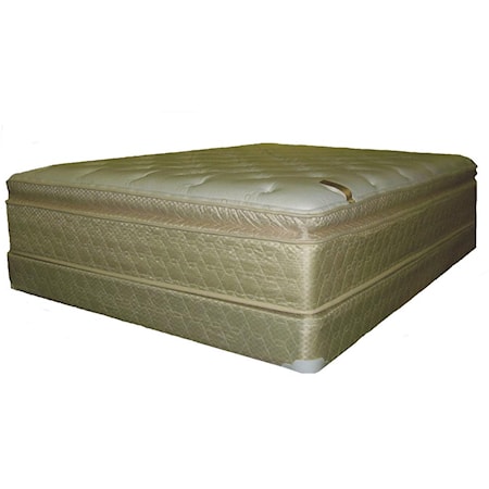 Premier Queen Size Mattress Set