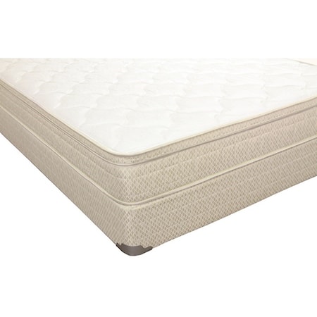 Full 8 1/2" Euro Top Mattress Set