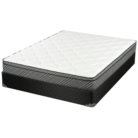 Queen Euro Top Innerspring Mattress Set