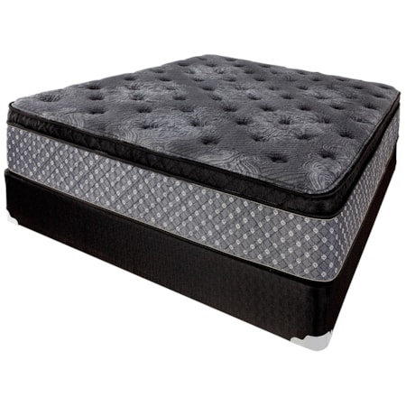 Queen Euro Top Innerspring Mattress Set