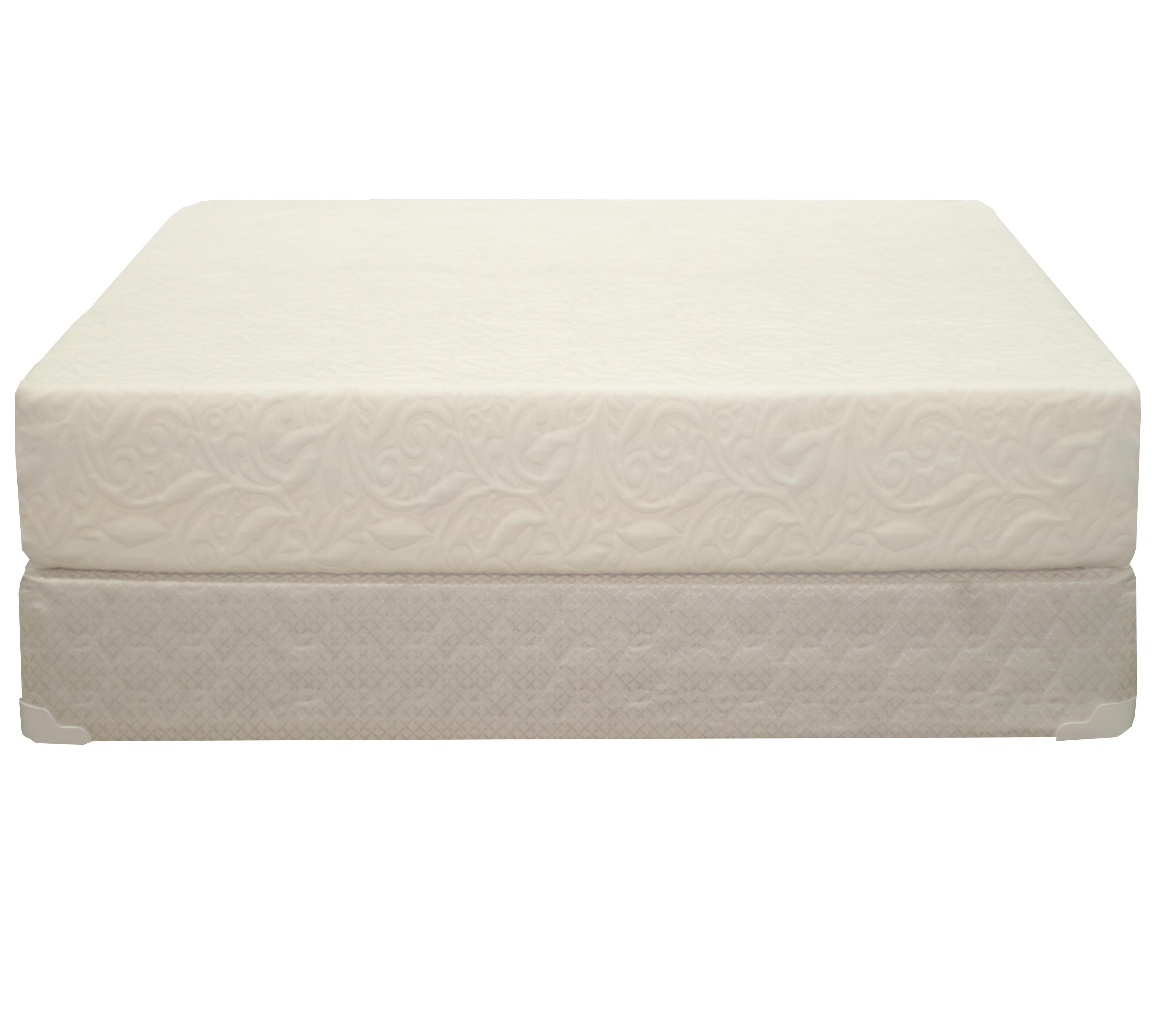 Queen Ultra Plush Mattress Set