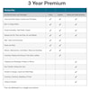 Sam Levitz Premium Protection Plan $0-$499 3 Year Protection Plan