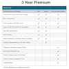 Sam Levitz   $0-$499 3 Year Protection Plan