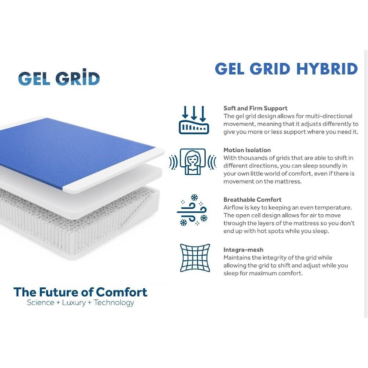 Sleep Shop Mattress Gel Grid 13.5" Gel Grid Gravity Hybrid Med Queen Matt