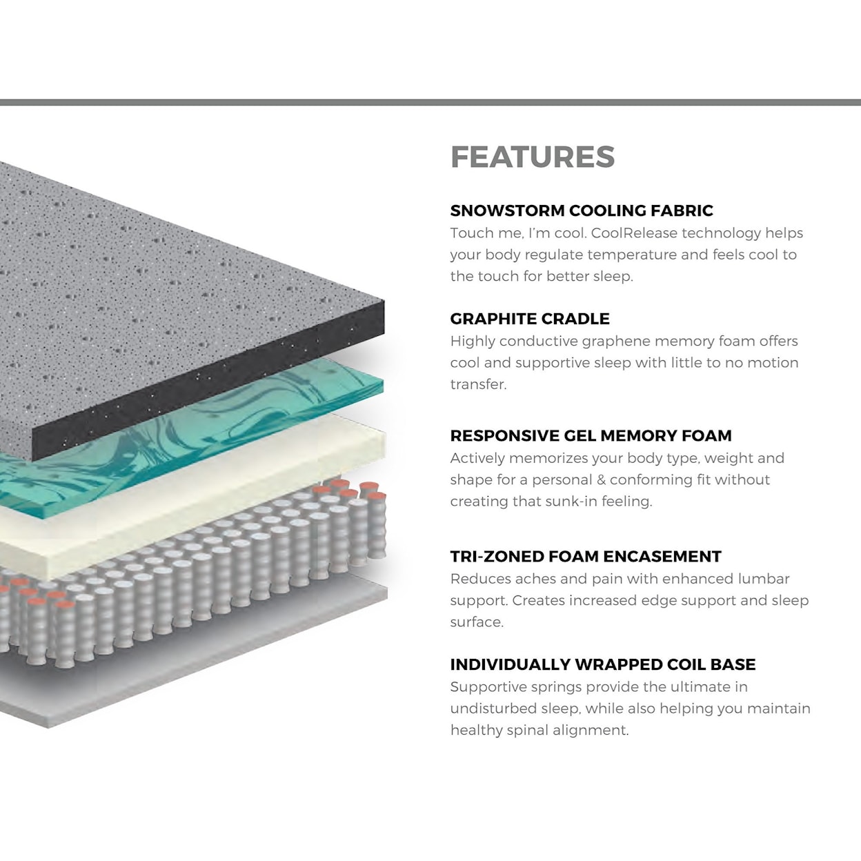 Sleep Shop Mattress Graphene Elite Firm Cal King Firm Euro Top Mattress Set