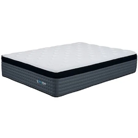 All Mattresses Browse Page