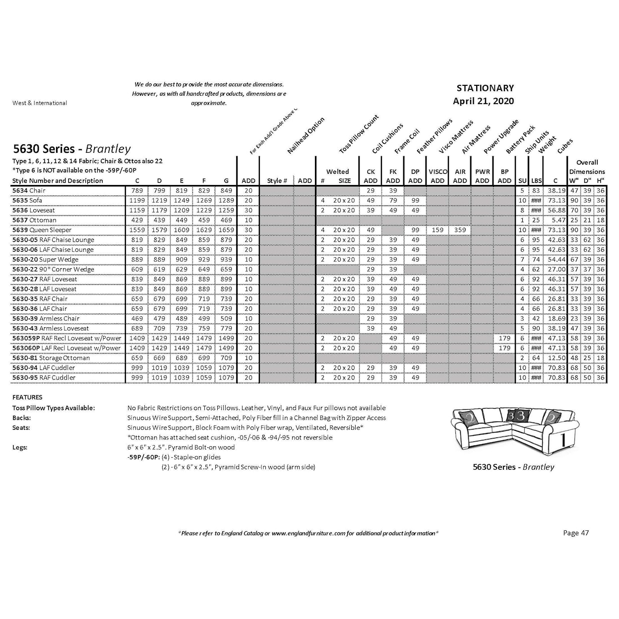 England Brantley Sectional Sofas