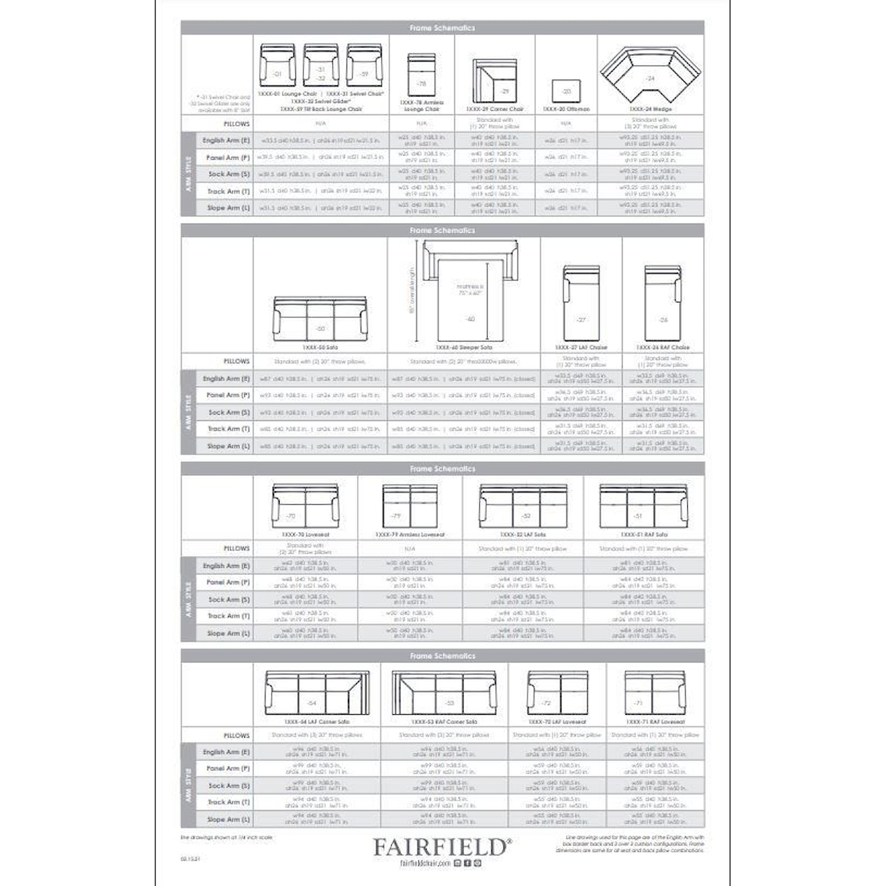 Fairfield Haven Reserve CUSTOMIZABLE SOFA