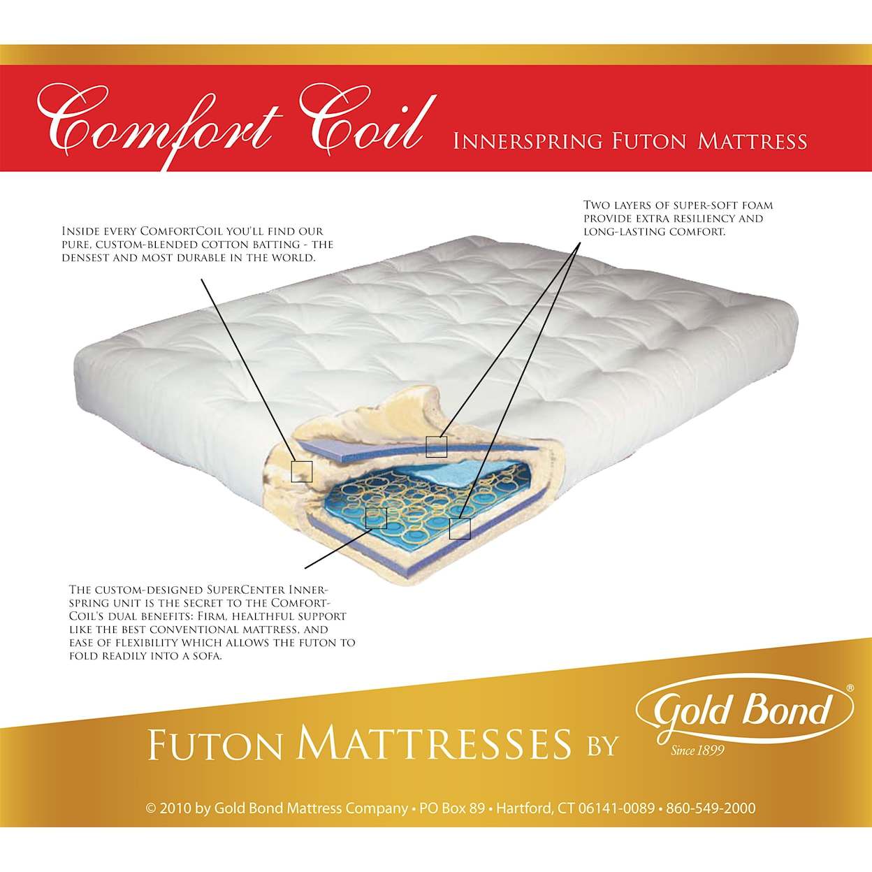 Gold Bond Mattress Company Futon Frames Comfort Coil Futon Mattress - Sage