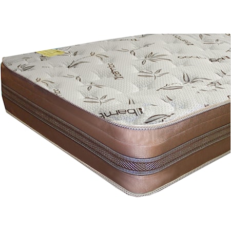 Twin Two Sided Firm Mattress Set