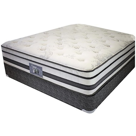 Full 14 1/2" Euro Top Mattress Set