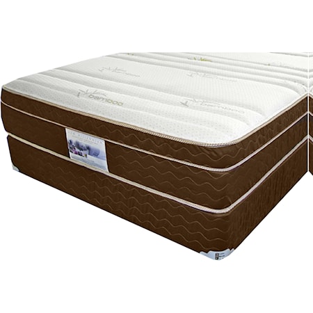 Full Euro Top Mattress Set