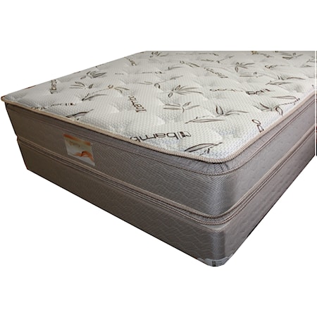 Queen Two Sided Pillow Top Mattress Set