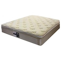 Twin Extra Long Plush Two Sided Innerspring Mattress