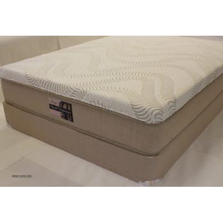 Mattress and Foundation