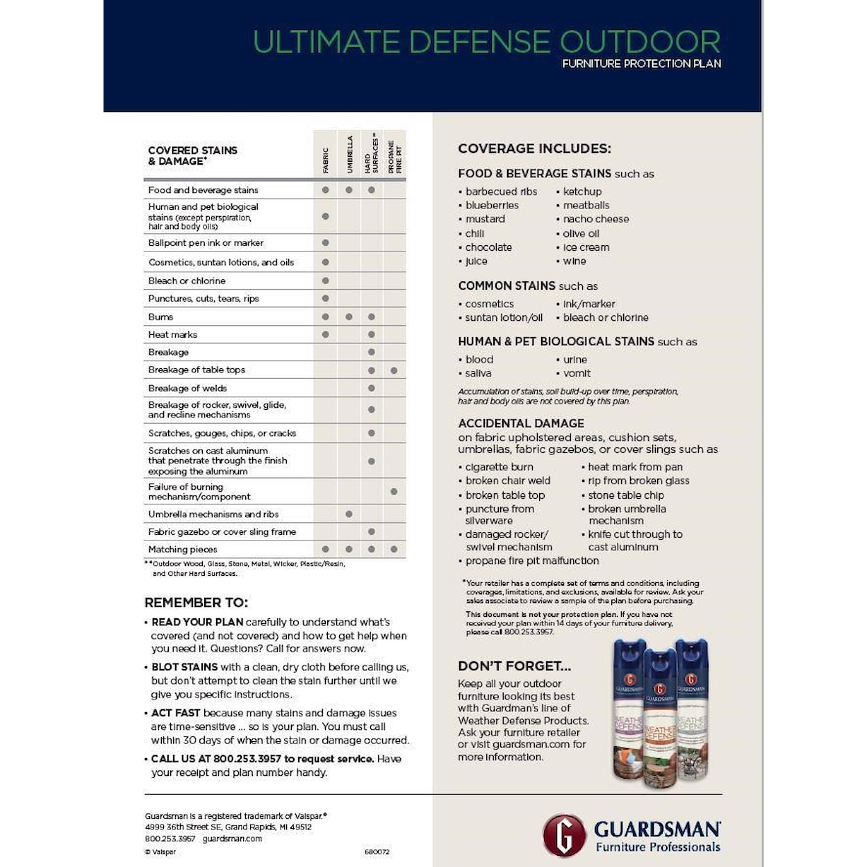 Guardsman Products Protection Plan Ultimate Defense Outdoor 5 Year