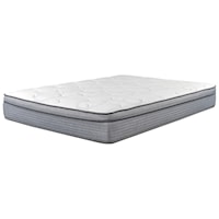 Twin Euro Top Innerspring Mattress