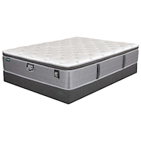 Twin Euro Top Pocketed Coil Mattress and Foundation