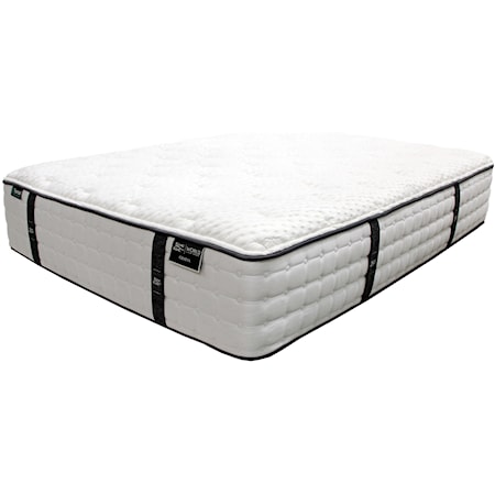 Twin Pocketed Coil Mattress Set