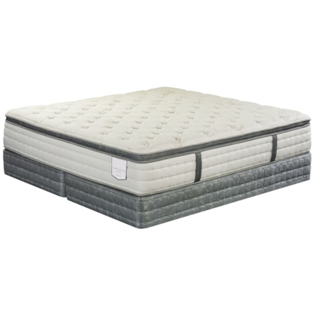 Queen Cushion Firm Euro Top Mattress Set