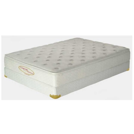 Euro Top Mattress