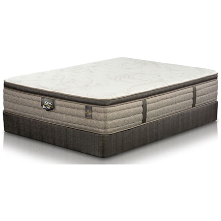 Full Euro Top Mattress Set