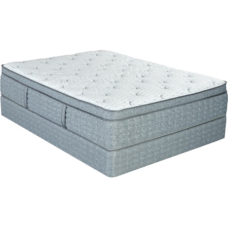 King 13" Plush Euro Top Mattress Set