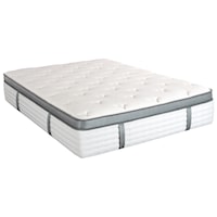 Queen Euro Top Pocketed Coil Mattress