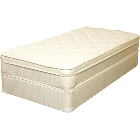 Queen Euro Top Mattress Set