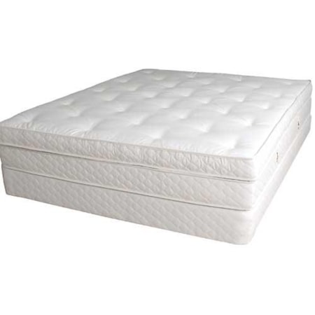 Queen Endurance Euro Top Mattress