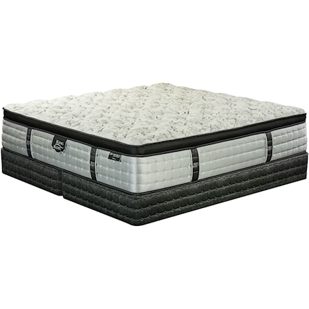 King Euro Top Mattress Set