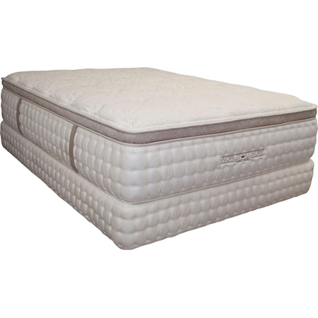 Full Pillow Top Mattress Set