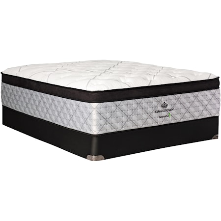 Queen Euro Top Coil on Coil Mattress Set