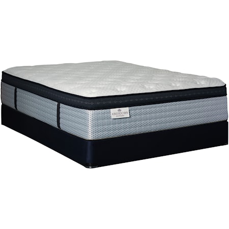 Full Pocketed Coil Mattress Set