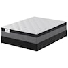 Kingsdown Glamorous Euro Top Firm King Firm Mattress