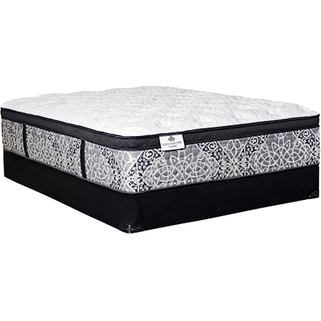 Full 18" Euro Top Mattress Set