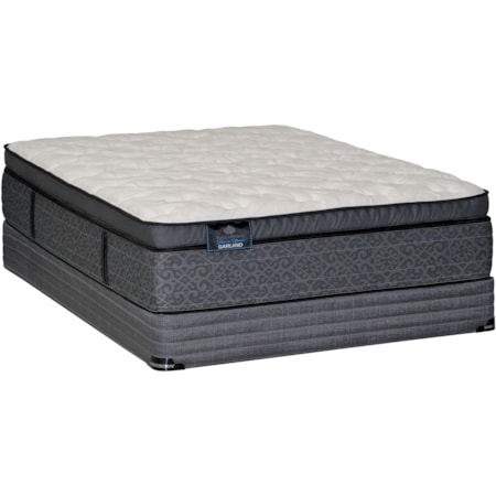 Queen Pillow Top Mattress Set