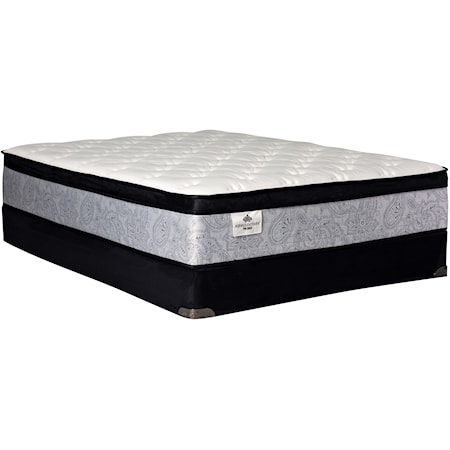 Full Euro Top Mattress Set