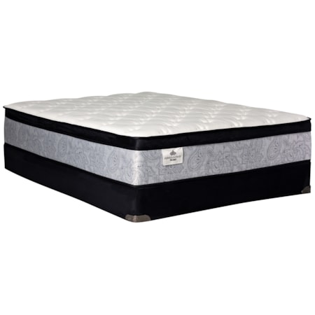 King Euro Top Mattress Set