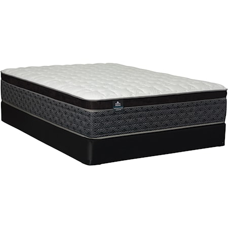 Full 15 1/2" Firm Euro Top Mattress Set