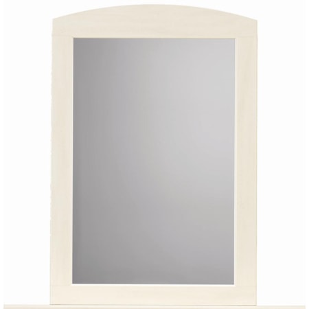 Panel Mirror