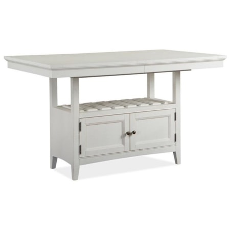 Counter Table