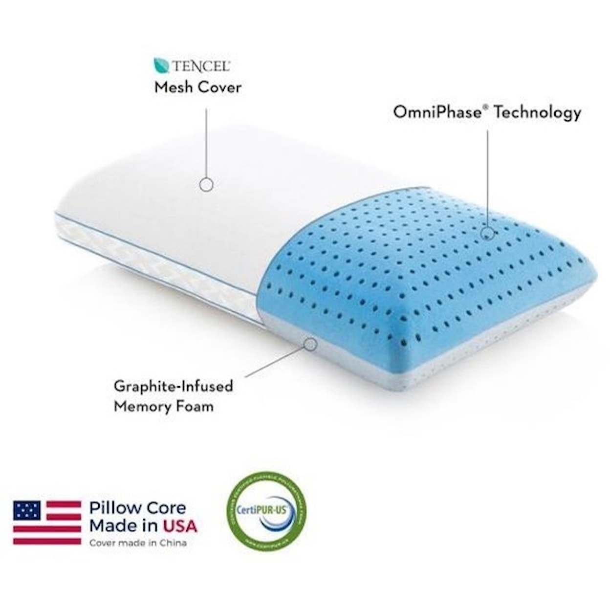 Malouf CarbonCool + Omnisphase Pillow CarbonCool + OmniPhase Travel Pillow