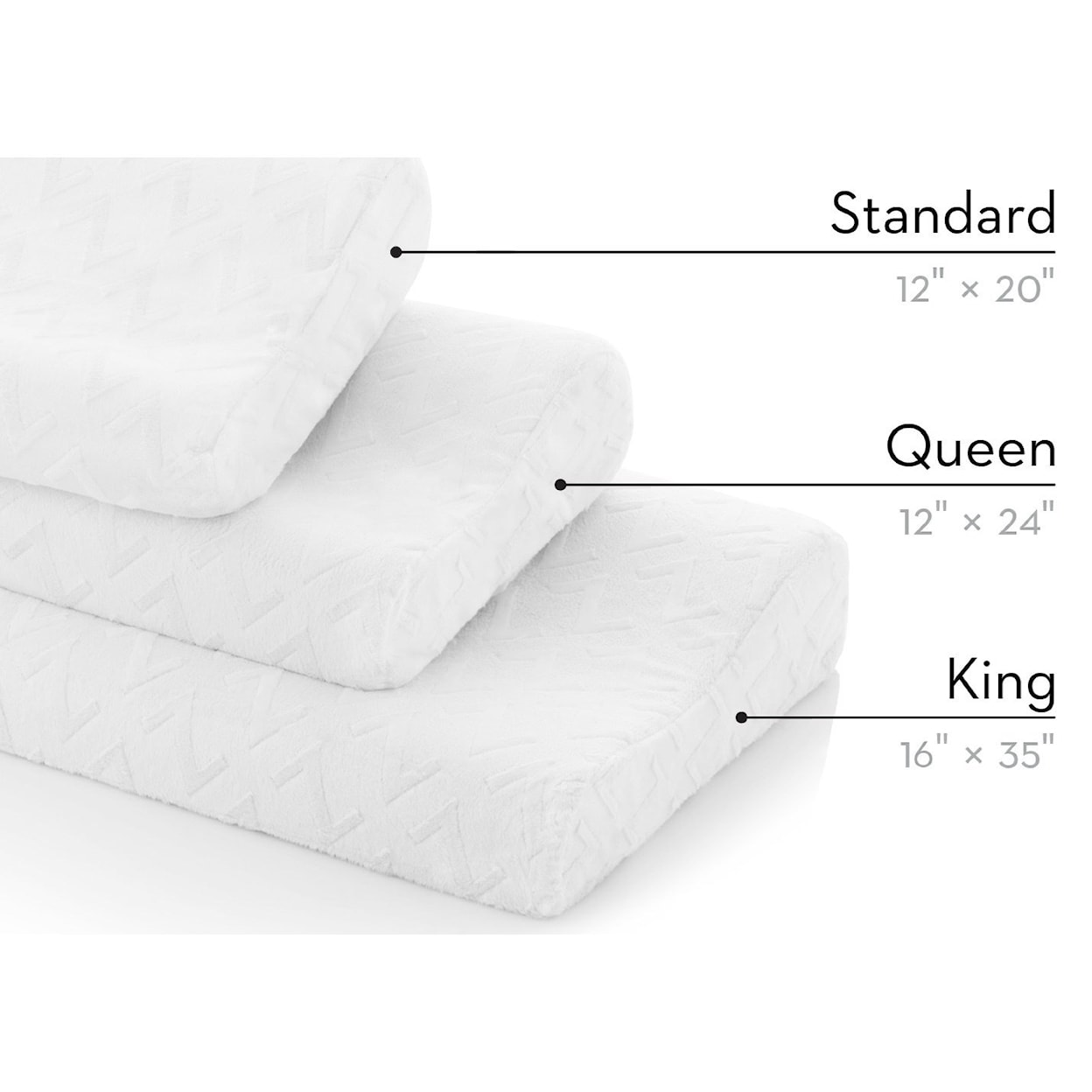 Malouf Contour Dough King Contour Dough Pillow