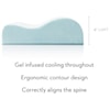 Malouf Contour Gel Dough King Contour Gel Dough Pillow