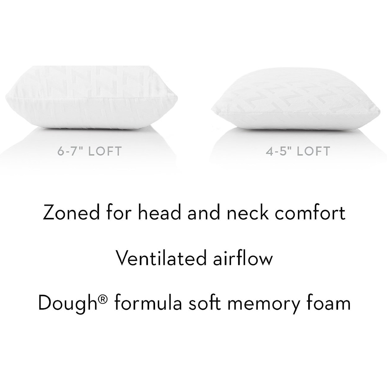 Malouf Zoned Dough Queen Zoned Dough Low Loft Plush Pillow