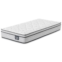 Queen Euro Top Innerspring Mattress