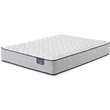 Full Pocketed Coil Mattress