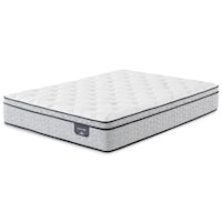 Full Euro Top Pocketed Coil Mattress